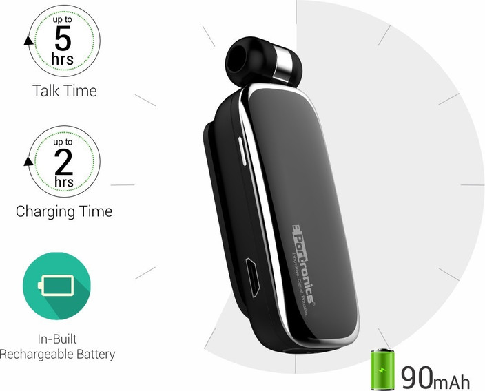 Portronics Harmonics Klip Harmonics Headphones Buy Portronics