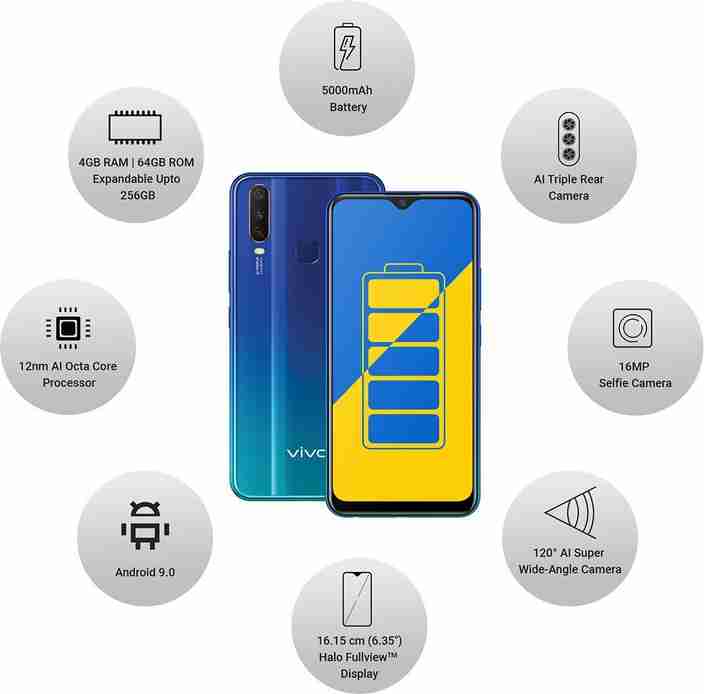 VIVO Y15 64GB SIMフリー Android スマホ Vivo Y15 Global price, specs and reviews 4GB/64GB - Giztop