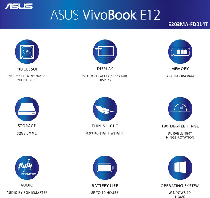 Laptop Asus Intel Celeron N4000 Vs Amd Ryzen Laptop Lenovo Ideapad