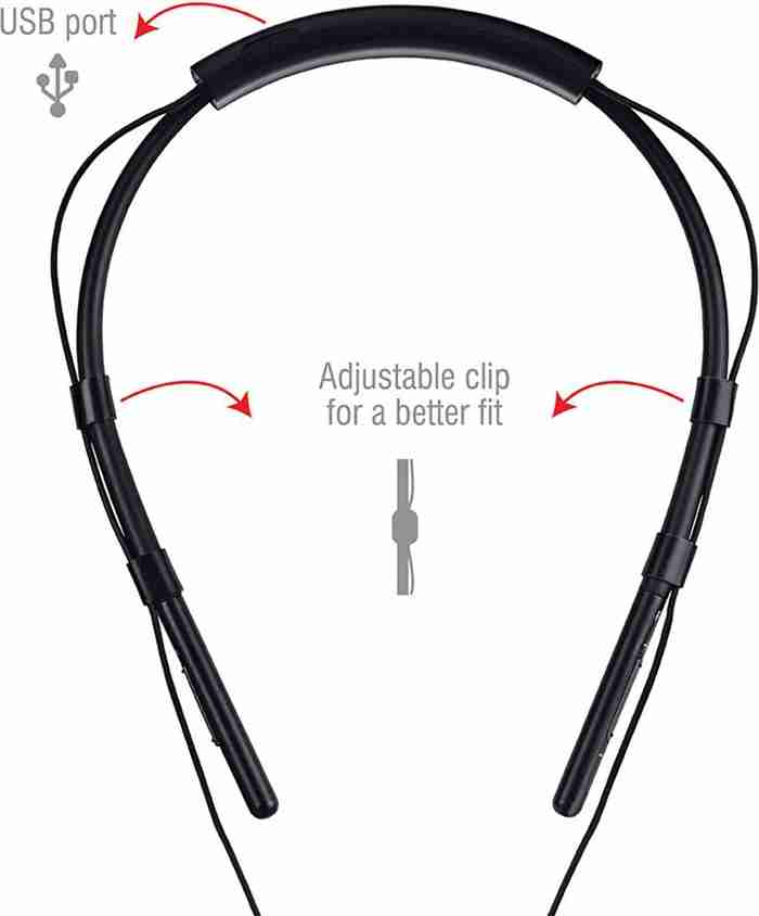 Iball Earwear Iball Headphones Bluetooth IBall EarWear TW10 In-Ear
