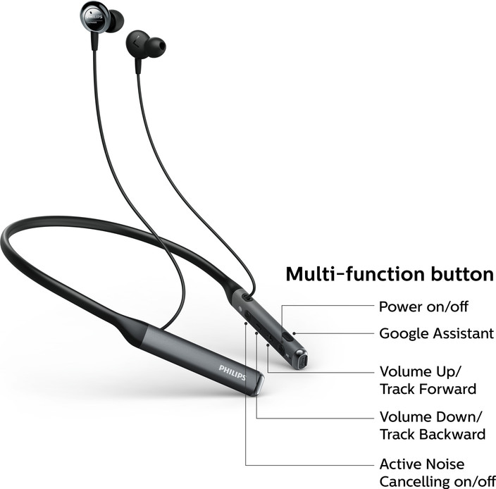 Philips Bluetooth Handsfree Neckband Philips TAN2215BK/94 Wireless