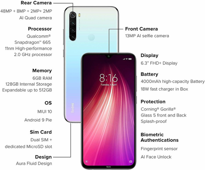 Smartphone Best Camera App For Redmi Note Samsung Galaxy Best