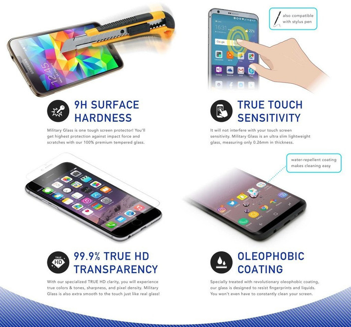 BLACK GORILLA Tempered Glass Guard for for Samsung Galaxy M51