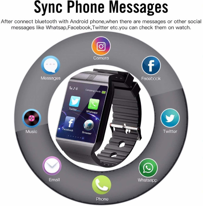 Nk choudhary 4G DZ09 Health protection Smartwatch Price in India