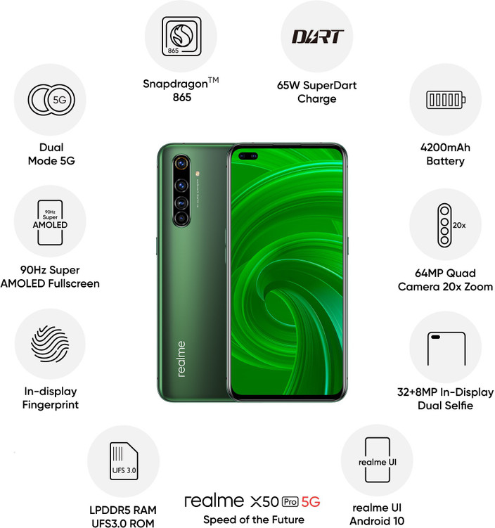 Realme X50 Pro( 128 GB Storage, 8 GB RAM ) Online at Best