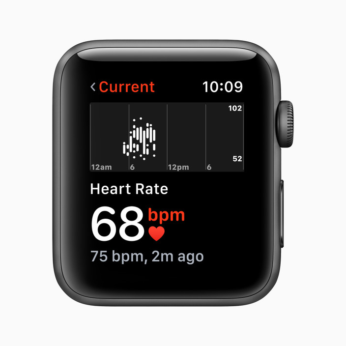 Apple Watch Series (GPS, 42mm) Space Grey Aluminium Case with