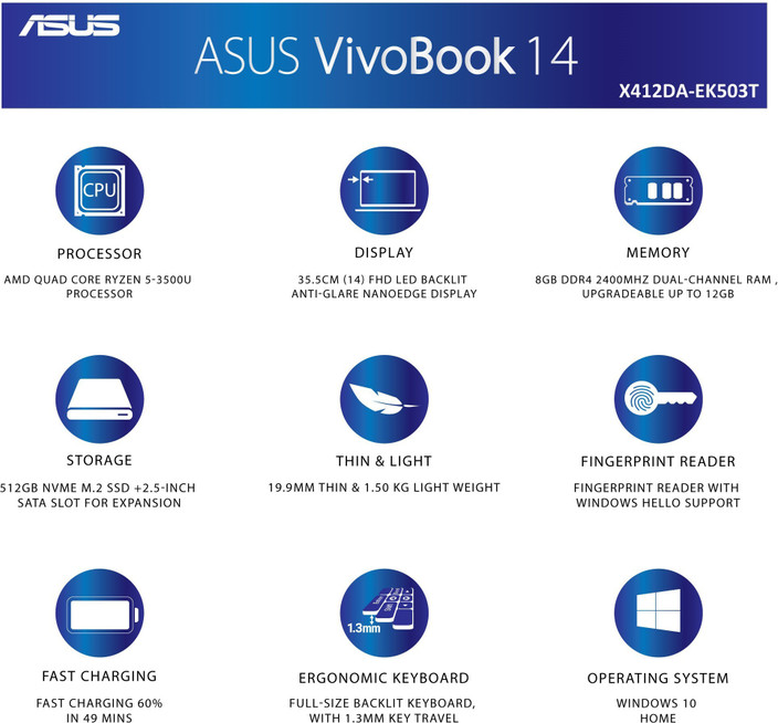 10th Gen 3250u Vs 1035g1 Intel I3 Amd Ryzen 3500u Processor Vs I3