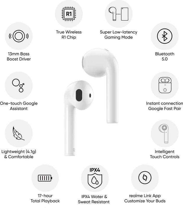 Wireless Earbuds Realme Buds Air Vs Apple Airpods Apple Airpods