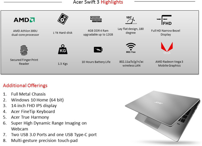 Amd Athlon 300u Amd Ryzen 300u Acer Swift AMD Athlon Dual Core