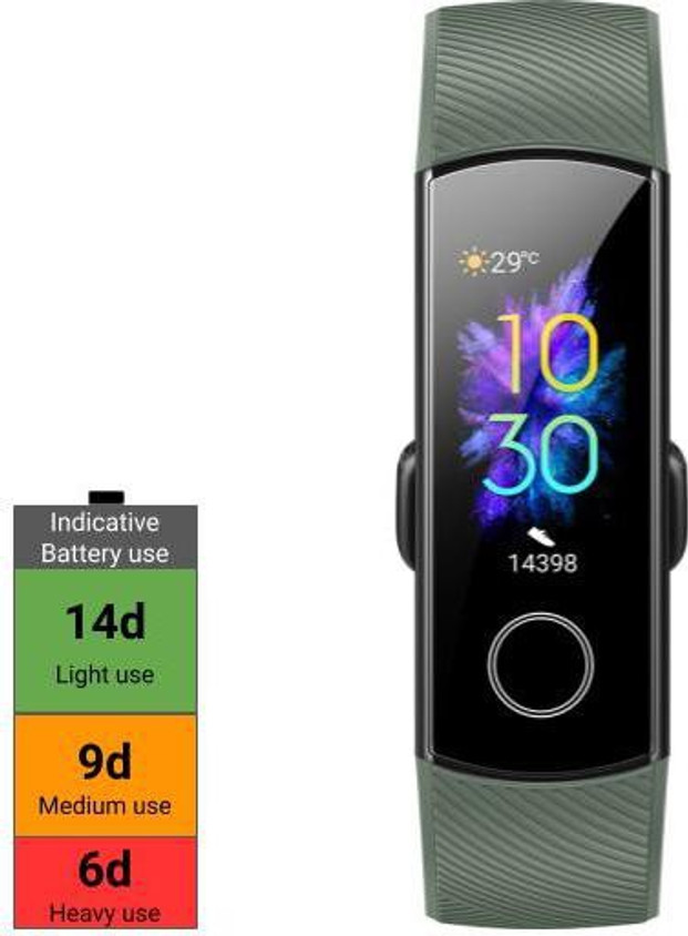 Huawei Honor Honor Band Iphone Watch Faces Honor Band Iphone Watch