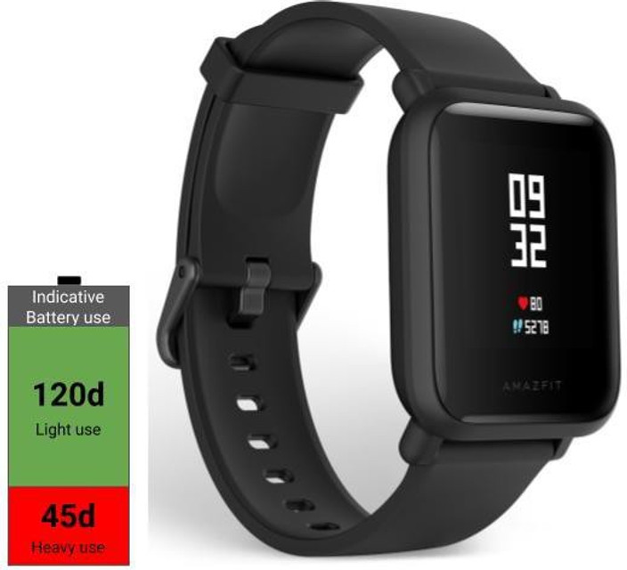 Huami Amazfit Bip Lite Ios Bip Lite Xiaomi Huami Amazfit