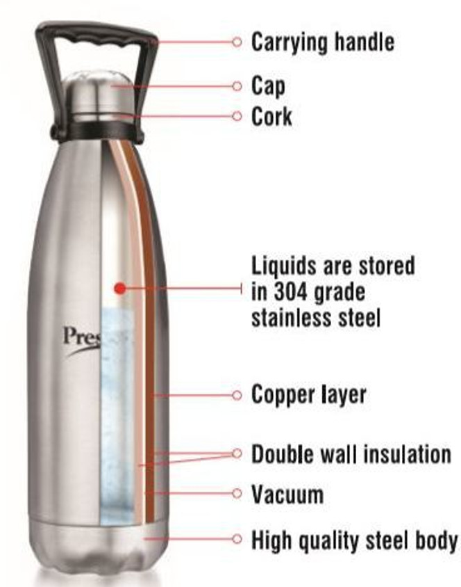 500 Ml Prestige Thermosteel Bottle Flask 500ml About Thermo Flask