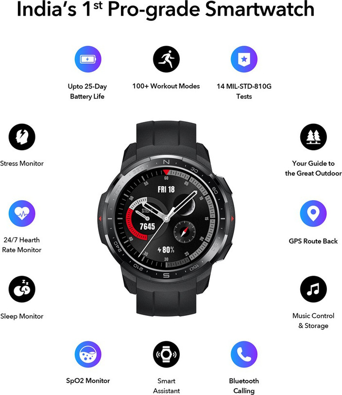 Gs Pro Honor Watch Es Features Honor Watch GS Pro: AMOLED, 5ATM