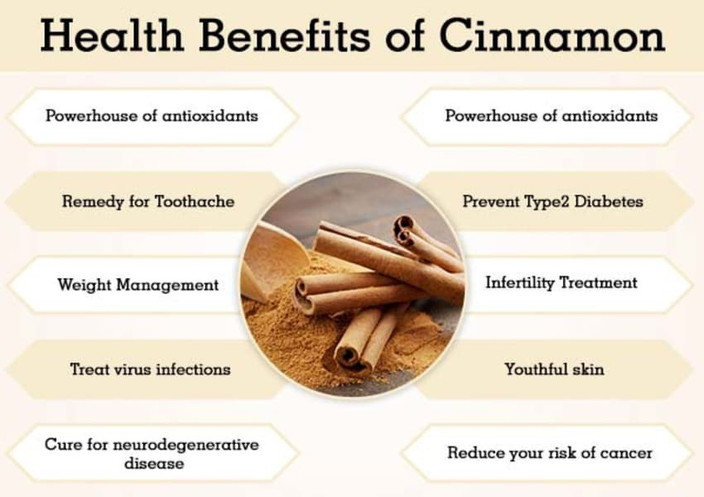 cinnamon powder benefits