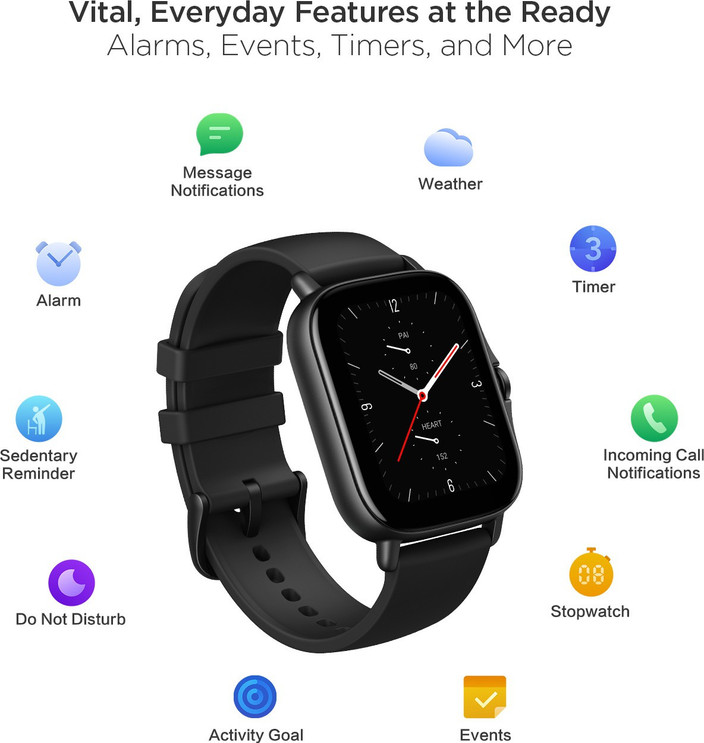 Huami Xiaomi Amazfit Gts Mini Review Amazfit 2019 Review Shop