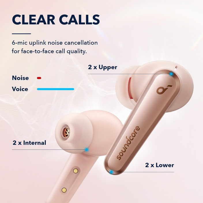 Soundcore by Anker Liberty Air Pro With Active Noise
