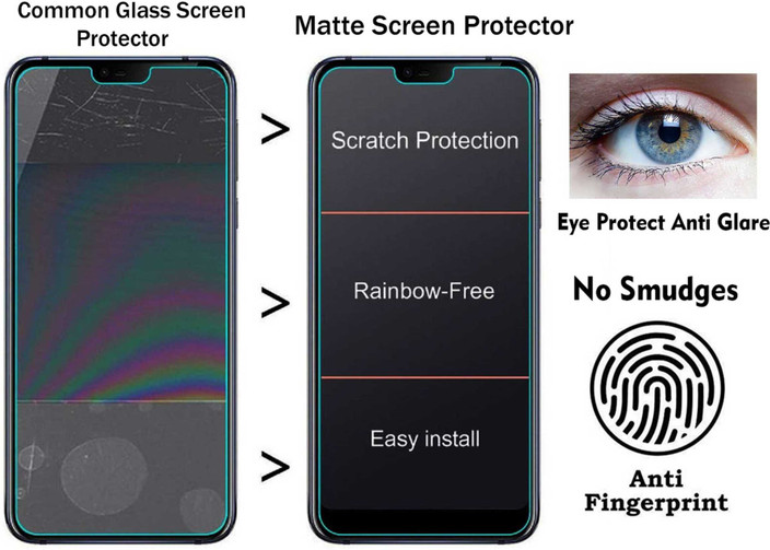 Fasheen Tempered Glass Guard for POCO F1 Fasheen