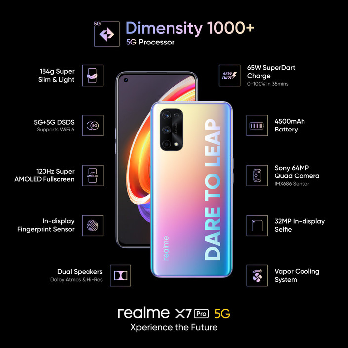 【美品】Realme X7プロ　5G　RAM8G ROM128G Realme X7 Pro Dual SIM 6.55