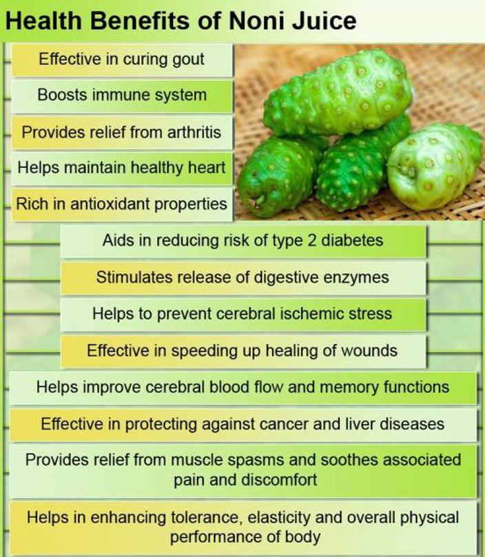 noni benefits