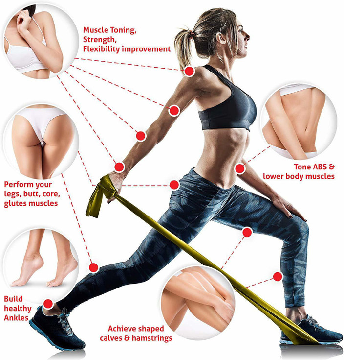 Resistance Band Exercises Hamstring Power Exercises Hamstring