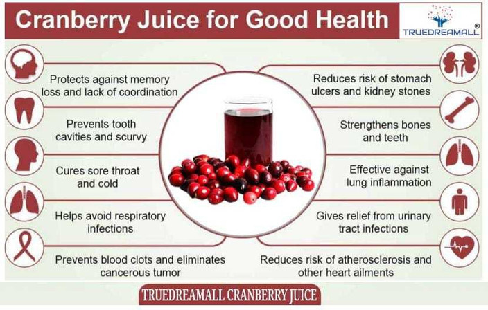 cranberry juice benefits