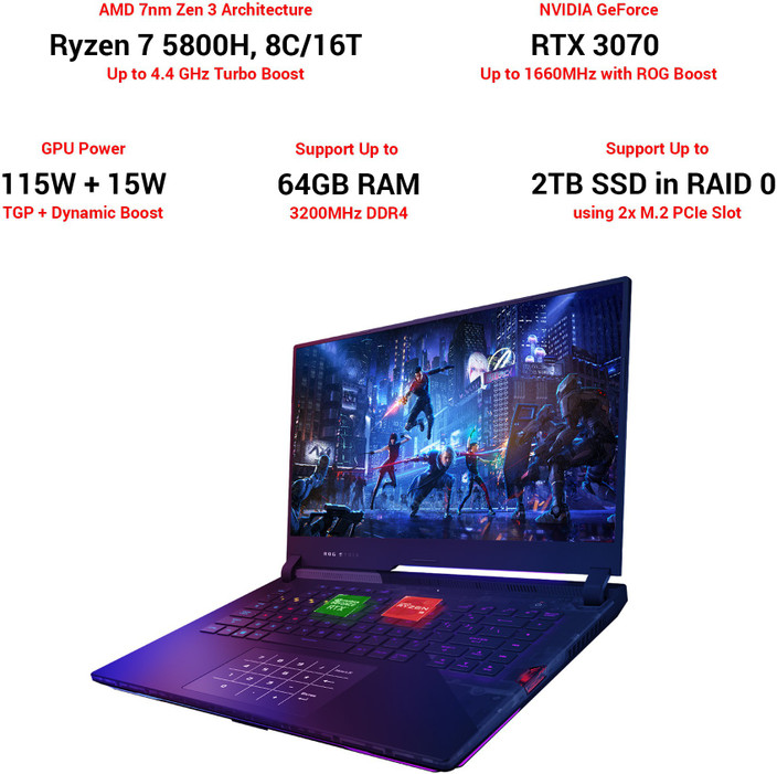 Alienware Ryzen 5800hx ASUS ROG Strix Scar 15 AMD Ryzen Octa Core