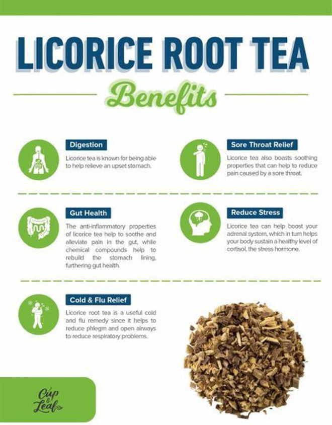 licorice tea benefits