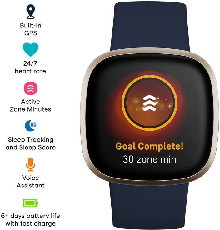 Active Zone Minutes Fitbit Not Showing Active Minutes Activity
