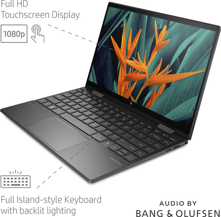 ジャンク品HP EnvyX360 13-ay000 Ryzen7 4700U Latest HP Envy x360 13 with Ryzen 7 4700U, 512 GB NVMe SSD