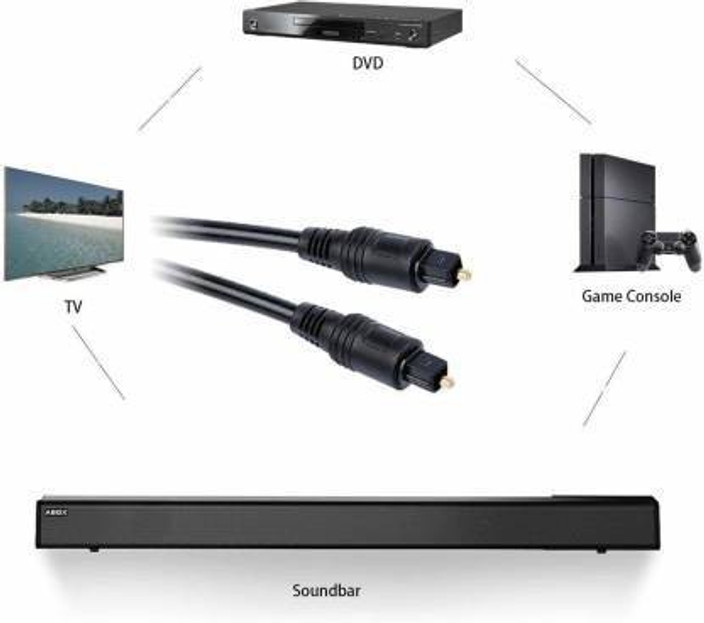 How To Connect Samsung Soundbar To Tv With Optical Cable To