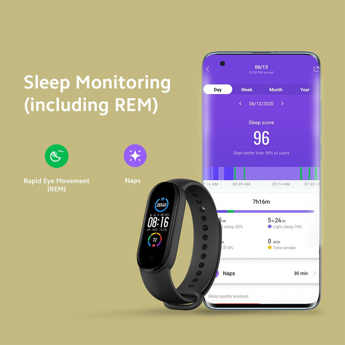 Rem Sleep Mi Band Sleep Tracking Accuracy Rem Sleep Mi Band Sleep