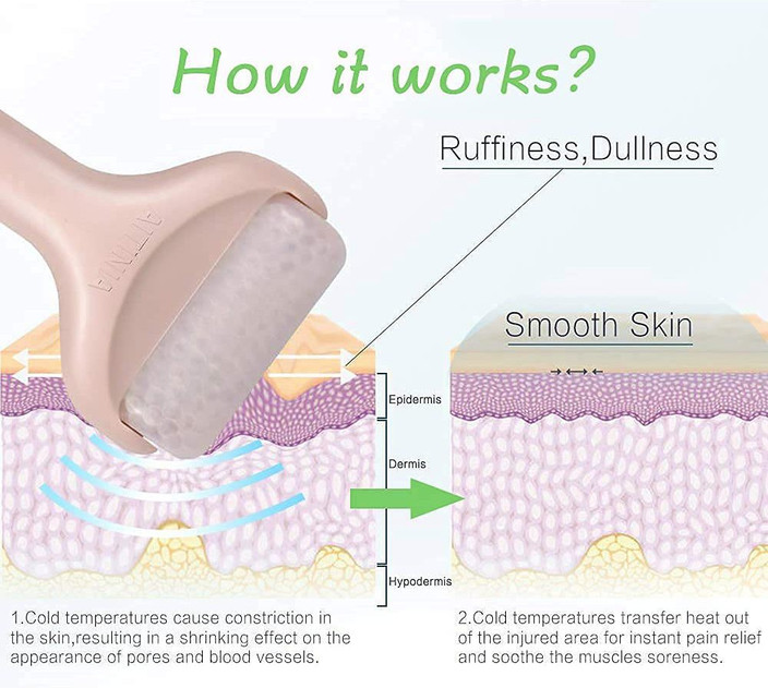 skin ice roller for muscles