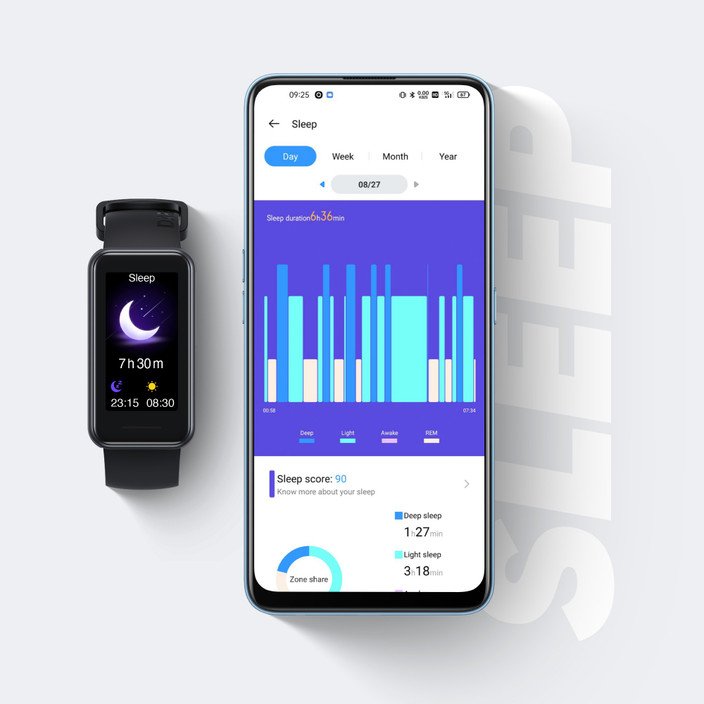 realme Band with Large HD Display 5ATM Water Resistance