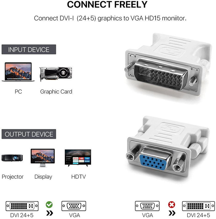 Vga Cable Gpu Dvi Port Tobo DVI Cable M DVI To VGA Adapter, DVI-I 24 - Technical View