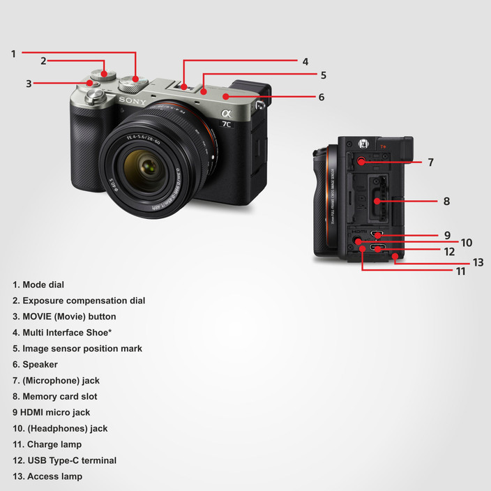 Sony A7c Sony Camera C SONY Alpha ILCE-7CL Full Frame