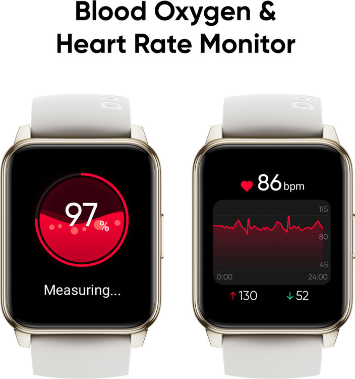 Heart Rate Realme Watch Spo2 Accuracy Realme Smart Watch Pro (Neo