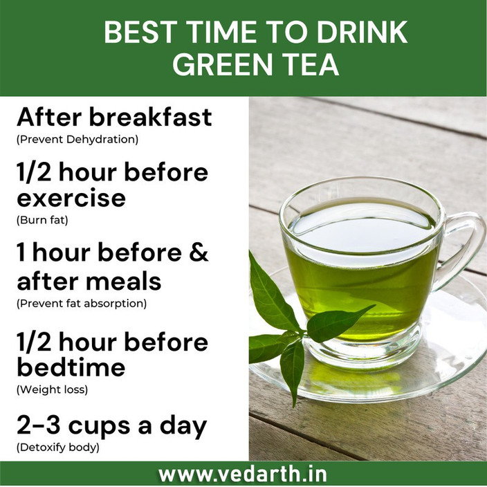 best tea for weight loss