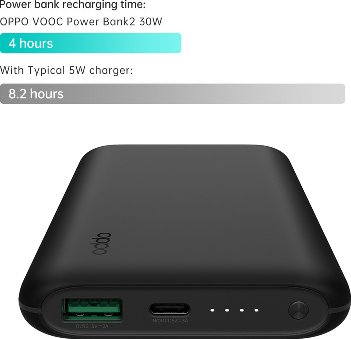 Fast Charging Realme 30w Power Bank Price OPPO 10000 MAh 30 W