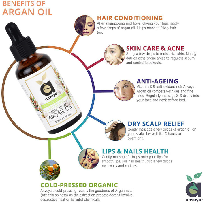 Argan Oil Benefits for Skin: Ultimate Glow and Hydration Guide