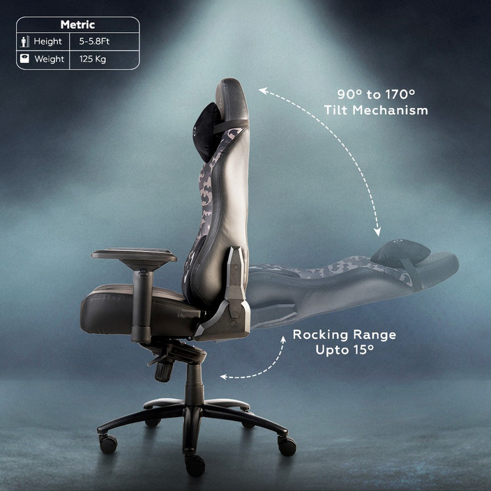 Omega Batman Chair Secret Lab Omega Gaming Chair Secret Labs AAPE