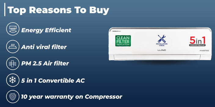 Buy Lloyd 2025 Model Ton Star Split Inverter