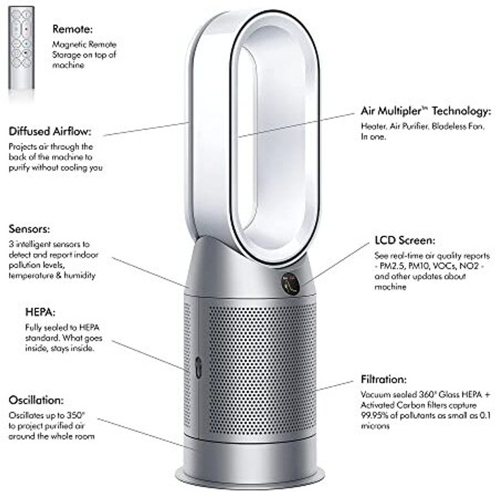 Dyson Hot Cool Portable Room Air Purifier Price in India Buy