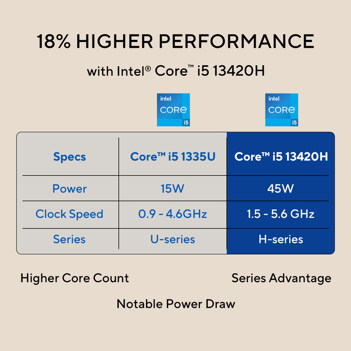 半導体ヒューズ 170M4266 690V / 630A 110mm 固定型 K インジケータ 半導体ヒューズ 170M3273 630A- 14SQ  DIY・ 半導体ヒューズ 170M4266 690V / 630A 110mm 固定型 K インジケータ