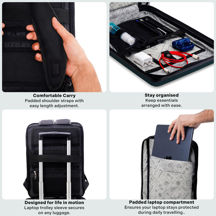 Laptop Compartment Best Travel Backpack With Laptop Assembly