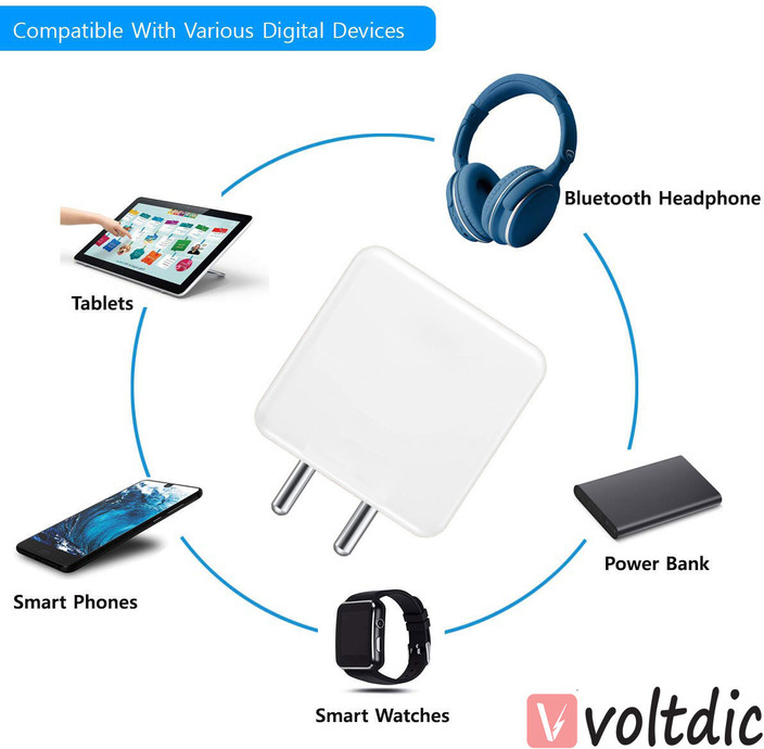 VOLTDIC Wall Charger Accessory Combo for OnePlus 6T|6,5T|30W 5V/4A - Main Image