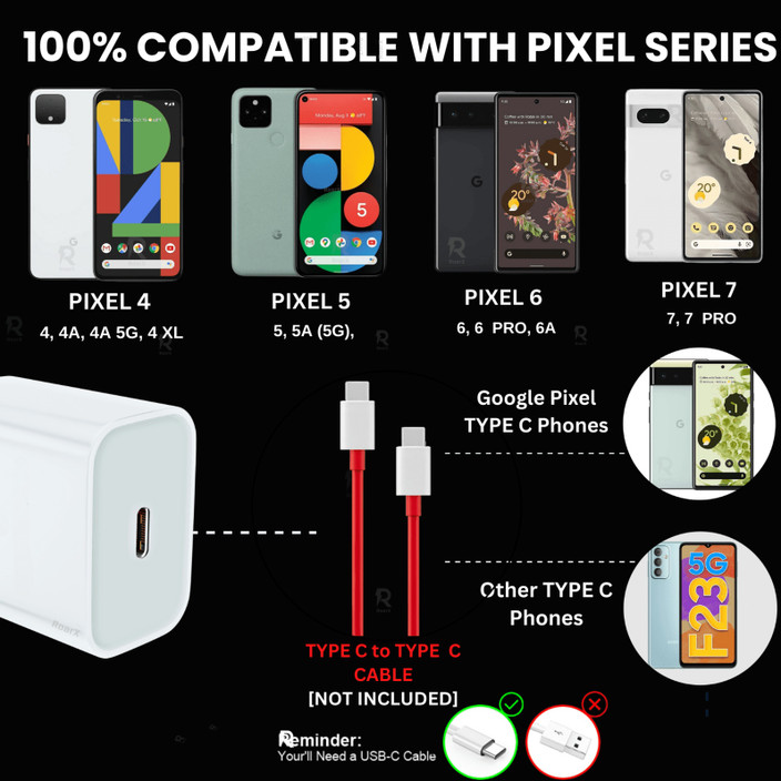 RoarX 20 W PD A Wall Charger for Mobile RoarX