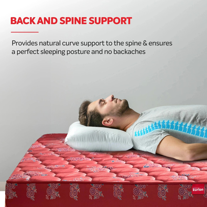 Kurlon Mattress Cheap King Mattress Near Me KURLON Rutile Natural