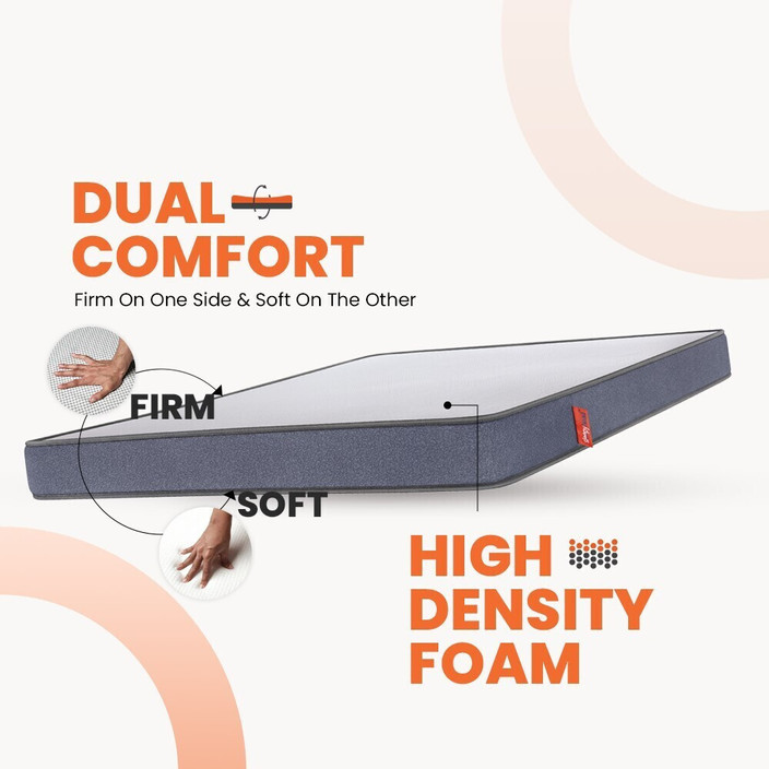 Sleepyhead Flip Dual Sided inch King High Density (HD) Foam