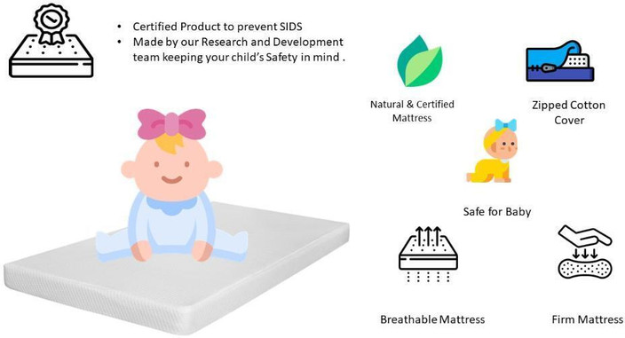 Wakefit Toddler Baby Crib Mattress inch Single High Resilience