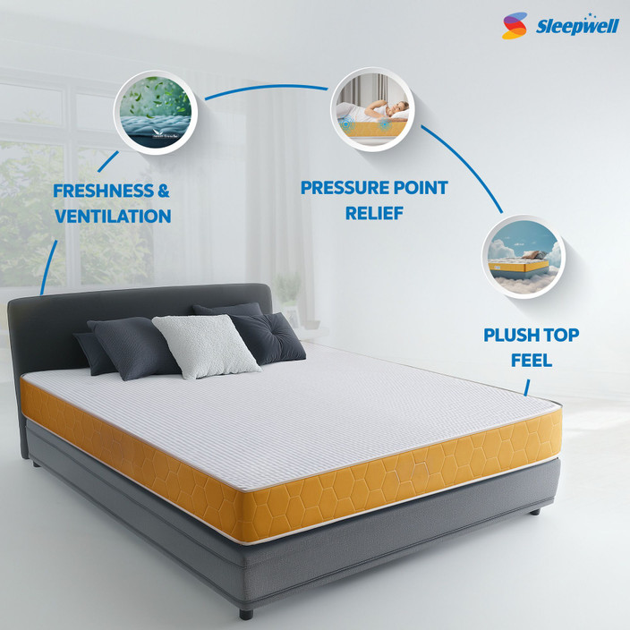 Memory Foam Mattress Price Of Sleepwell Gadda Thickness: Inch